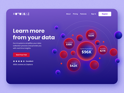 Future AI landing page concept 3d ai analytics big data branding bubble chart chart dashboard data data visualisation design digital dribbbleweeklywarmup infographic landing page logo saas ui ux web