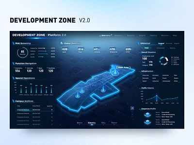 Development Zone x FUI 3d c4d dark mode data data visualization fui hud map ui uiux ux