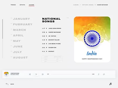 Music App UI Design animation application design design interface design music music app music application online songs ui uidesign ux ux design