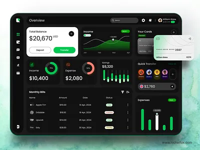 Sleek & Modern Finance Dashboard android app banking branding card clean darkmode dashboard design expensetracking financeapp fintech graph illustration ios iphone minimal modernbanking ui ux