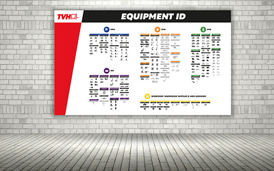 Equipment ID advertisement branding design graphic design illustration marketing