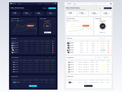 E-commerce Dashboard Admin adobe xd design figma graphic design illustration ui ux