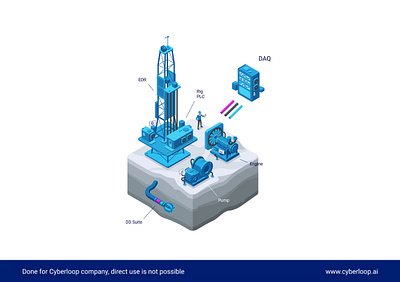 Cyberloop ecosystem 2d art creative drawing illustration isometric vector