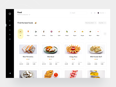 Restaurant food ordering dashboard app design branding clean cusine dashboard delivery dribbble food hotel illustration logo management minimal ofspace online ordering resturents uidesign website website design