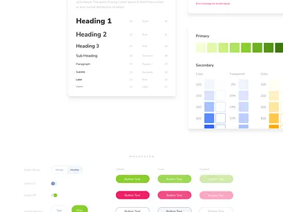 Design System for Food Ordering PWA app styleguide clean design design system food ordering app green minimal style guide styleguide