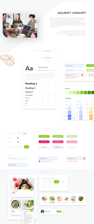 Design System for Food Ordering PWA app styleguide clean design design system food ordering app green minimal style guide styleguide