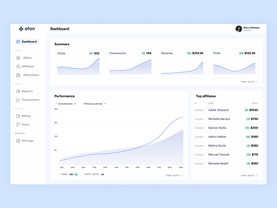 afon - Affiliate marketing system affiliate affiliate marketing affiliate marketing software app interface marketing ui design web app