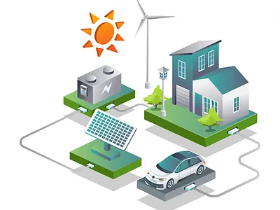 Smart home with solar panels and car charger wind