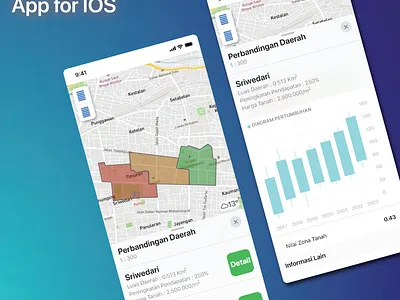 Land Value Zone App for IOS ui