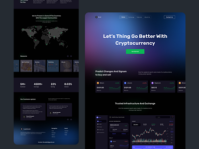 Cryptocurrency Landing Page 3d design bitcoin bitcoin website crypto crypto wallet crypto website cryptocurrency cryptocurrency app investment website landing page dark landingpage mining stock exchange trading ui uiux ux web design webdesign website