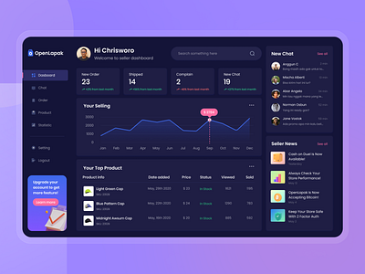 Marketplace Seller Dashboard in Dark Mode amazon app dark mode dark ui dashboard ebay marketplace seller dashboard tokoppedia ui uiux ux web app web design