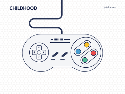 Childhood 100dayschallenge 100daysofillustration 90s kid childhood controller design flat games gaming controller illustration illustrator kids photoshop vector