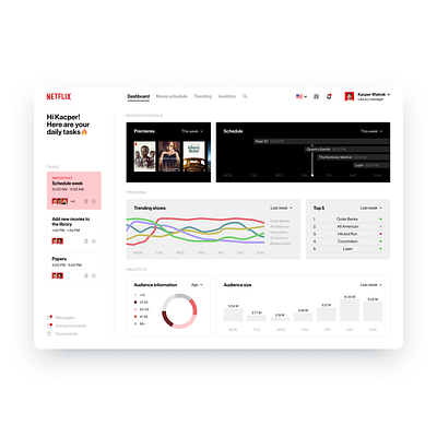 Netflix Internal Dashboard Concept app branding dashboard desktop graphic design netflix ui ux