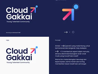 CloudGakkai 3d android app development animation app design appdevelopment branding design development graphic design illustration logo mobile app mobile app design motion graphics ui