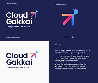 CloudGakkai 3d android app development animation app design appdevelopment branding design development graphic design illustration logo mobile app mobile app design motion graphics ui