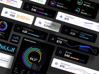 Widgets design library angular chart code components dashboard dataviz design design system desktop dev future infographic line chart pie chart prediction react statistic template ui widgets