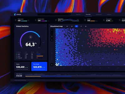 Heatmap template / Orion UI kit angular app chart charts cloud crypto dark dashboard data data science dataviz desktop graphic design heatmap infographic machine learning react service statistic template