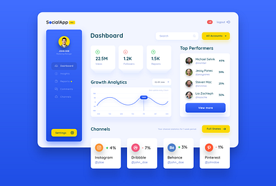 Social Accounts Management Concept blue clean dashboard management rich social ui ux