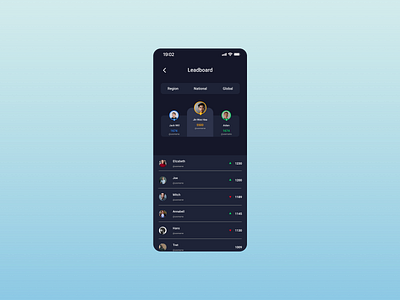DailyUI #019 - Leadboard challenge daily 100 daily 100 challenge dailyui dailyui001 dailyuichallenge dauily ui challenge design