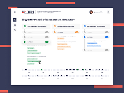 Individual educational route. Calendar of events calendar class schedule course e learning education learn online training school study training ui webdesign website