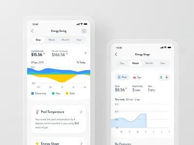 Smart Pool App - Energy Saving app control home home automation mobile pool product design quality remote safe save smart smarthome spa swiming water