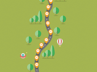 Hiring Path