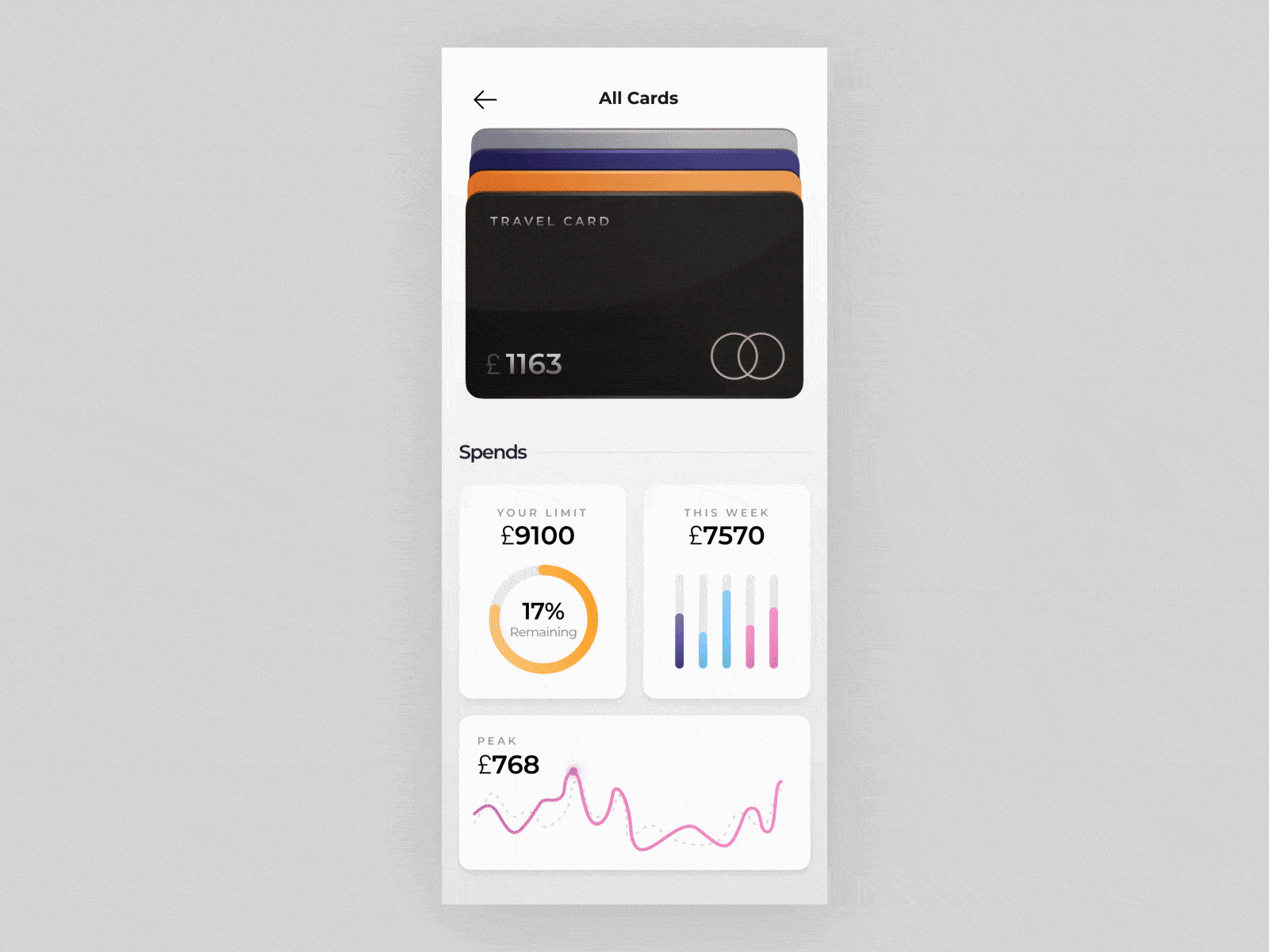 3D credit cards motion design dashboard - Motion design showcase animation app design motion graphics ux