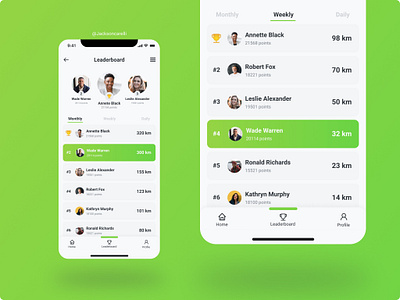Daily UI #019 - Leaderboard app board dailyui design graphic design leader leaderboard ui ux