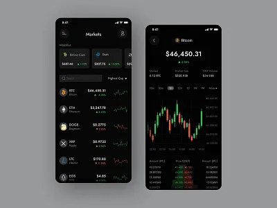 Cryptocurrency / Crypto Trading App app bitcoin chart crypto crypto app crypto exchange cryptocurrency currency dark exchange finance financial graph nft portfolio trade trading trading app ui wallet
