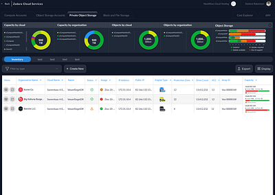 Mini Dash chart dashboard design elements pie product system ui