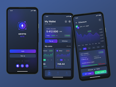 Crypto wallet application app crypto crypto wallet crypto wallet application. design figma ios ui ui design ux ui wallet