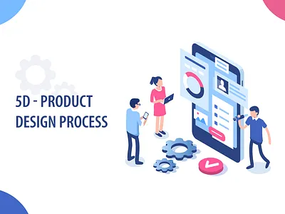 5D - Product Design Process design design flow design process design systems design thinking information architecture process product design typography ui ux design usability user experience (ux) user interface designer visual design website design wireframe
