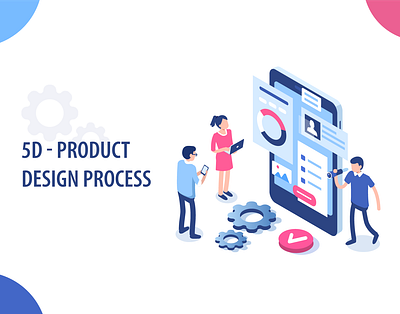 5D - Product Design Process design design flow design process design systems design thinking information architecture process product design typography ui ux design usability user experience (ux) user interface designer visual design website design wireframe