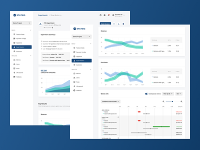 Experiments+ b2b chart dashboard data design figma graph saas ui ux visualization