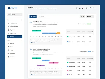 Autotune b2b chart dashboard design experiment figma graph ui ux