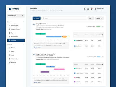 Autotune b2b chart dashboard design experiment figma graph ui ux