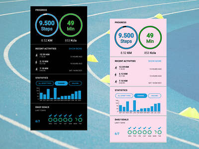 #DailyUI - Analytics Chart - Daily UI 018 daily ui dailyui design diseño diseño gráfico diseñoui diseñouxui figma graphic design ui