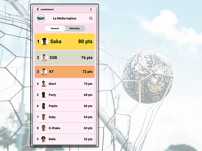 #DailyUI - Leaderboard - Daily UI 019 daily ui dailyui design diseño diseño gráfico diseñoui diseñouxui figma graphic design la media inglesa ui ui design