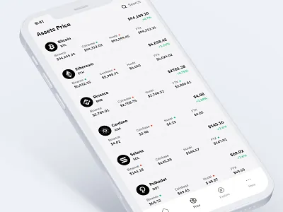 Cryptocurrency Exchange Prices binance bitcoin buy chart crypto crypto app crypto asset crypto currency digital currency ethereum exchange fintech list minimal trade ui white