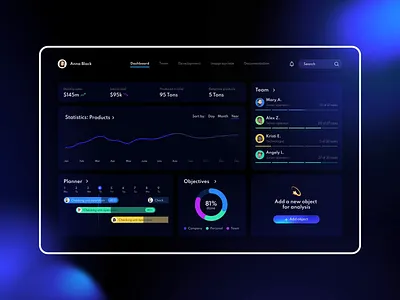 Manufacturing sales dashboard admin admin panel analytics app charts dark ui design enterprise interface sales stats timeline ui uiux
