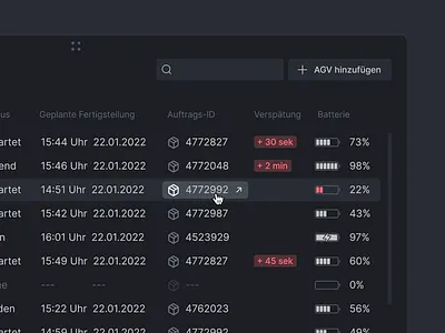 Detail of list component cell dark mode dark theme detail factory hover industrial app list logistics manufacturing micro interaction minimal design row table ui design web app