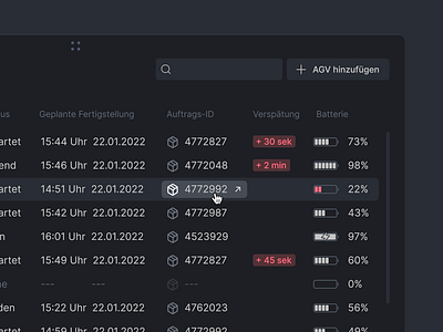 Detail of list component cell dark mode dark theme detail factory hover industrial app list logistics manufacturing micro interaction minimal design row table ui design web app