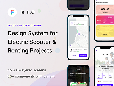 Rio — Design System for Sharing Projects bike component design kit design system electric scooter escooter global styles ready for development renting sharing stylekit ui uikit variant