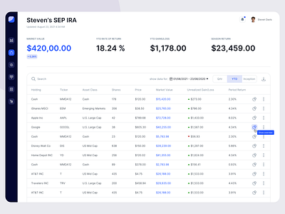 Financial planning service dashboard finance app financial investment money planning table ui ux web design