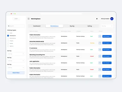 SaaS Application | Dashboard app application art dashboard design saas application typography ui ux web