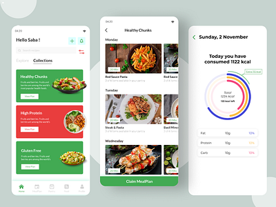 Saucy- The Meal planning, Macros, shopping, Pantry appdesign appui appux design food foodapp foodux illustration logo meal planner mobileapp playstore uiux userinterface ux uxfood webdesign