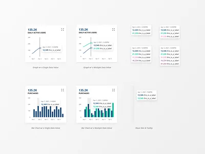 Simple Bar Charts & Graphs chart data design graph ui ux