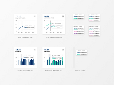 Simple Bar Charts & Graphs chart data design graph ui ux