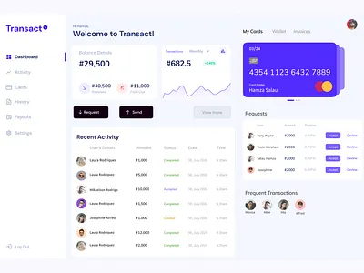 Payment Dashboard dashboard design fintech payment app payment ui ui ui design