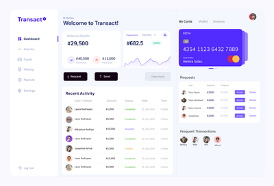 Payment Dashboard dashboard design fintech payment app payment ui ui ui design